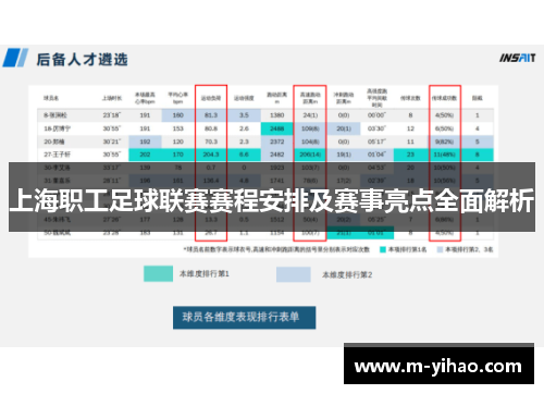 上海职工足球联赛赛程安排及赛事亮点全面解析