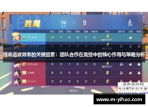 提高进攻效率的关键因素：团队合作在竞技中的核心作用与策略分析