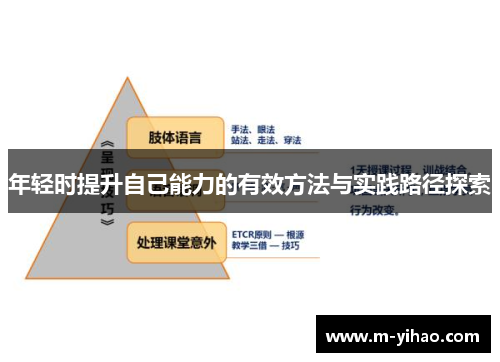 年轻时提升自己能力的有效方法与实践路径探索