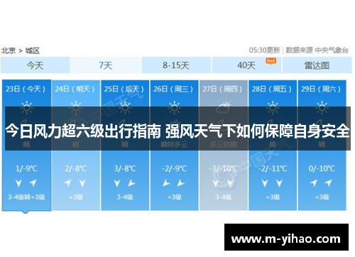 今日风力超六级出行指南 强风天气下如何保障自身安全